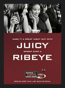 Juicy Ribeye